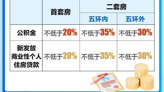 尼克-杨：我和库里投相同的球被追梦吼 他说库里有冠军而我没有